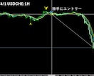 FX 勝手に最高なポイントでエントリーしてくれます チャンスを見逃さない、エントリーを逃さないアイテムになります イメージ5