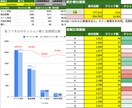 あらゆるマーケデータをスプシに集計、可視化します GA4、Web広告など幅広く対応。AI接続するので分析も簡単 イメージ10