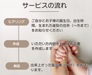 ホロスコープを読み、親子鑑定します お子様の才能や本質と育児の方法をお伝えします イメージ2