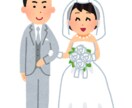 結婚式の音楽【低価格】&【高クオリティ】で作ります パートナーやご両親への感謝の気持ちを音楽で伝えませんか？ イメージ1