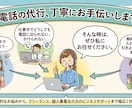 電話代行（お店の予約・問合せ・解約など）いたします プロが丁寧・迅速にあなたの身代わりとなってお電話いたします！ イメージ1