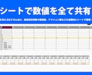Googleマップ対策で店舗集客をサポートします 地域ビジネスに最適なGoogleマップを強化します イメージ2