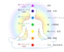 チャクラを浄化してご自身の望む人生を呼び込みます チャクラ浄化で魂・精神・肉体を統合・循環し、望む未来を イメージ2