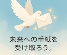 あなたのラッキーデイと注意日を占います お好きな月を指定！追加で1日だけ知りたい日を指定もOK！ イメージ12