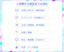 お店の魅力が伝わるチラシ、作ります 情報整理からお手伝いさせてください イメージ6