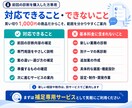 診断後の追加相談に答えます 前回の診断結果をもとに疑問を3件まで整理 イメージ5