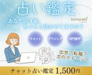 仕事運・キャリア占い｜今後の流れを鑑定します 仕事の流れや適性を読み解き、方向性を明確にします イメージ1