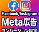 Meta広告のコンバージョン設定を代行します Facebook・Instagram広告の成果を見える化 イメージ1