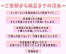 VTuber向け！切り抜きショート動画作成します 丸投げOK！あきない演出で視聴者を釘付けにします。 イメージ5