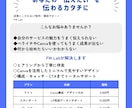 伝えたいを伝わる形にします サービスの魅力を伝えるLP構成・Canva制作 イメージ1