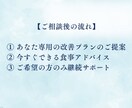 更年期太り専門 ！体験ダイエット相談会を行います 40〜50代女性向け｜食べながら痩せたい方へ イメージ4