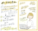 実物より美味しそうな食べ物/フードイラスト描きます お得♪基本料金で3点まで/商用可/手描き感満載のイラストです イメージ7