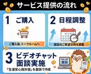 カルテ作成済みの方限定｜生涯安心設計図を作成します 診断結果をカタチに。プロとの面談であなたの未来を設計します イメージ2