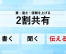 エンジニア流【ロジカル仕事術】教えます 脱新入社員の会話術・思考法・タスク管理・報連相 イメージ5