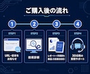 インデックス削除・順位下落の原因を診断します 全日本SEO協会認定×WEBエンジニアが原因を技術診断 イメージ5
