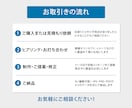 オーナーさまの想いが伝わるロゴを制作します 【3案ご提案】様々なご利用シーンに応じた、あなただけのロゴを イメージ5