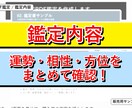 九星気学PDF鑑定を作成します 今年の運勢・相性・吉方位をPDFで イメージ10
