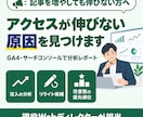 GA4とサーチコンソールでサイトの課題を分析します 順位・クリック・離脱から、次の打ち手を優先順位つきで提案 イメージ1