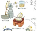 商用利用OK〜色々なイラストお描きします あなた用のイラストを描きます！色々使えます！ イメージ1