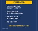 Excelの面倒な集計・転記を自動化します コピペと手集計を、入力するだけに変えます イメージ5