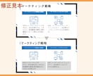 修正5回まで無料!伝わるプレゼン作成します 1枚500～、2026年12月末までの限定価格♪ イメージ7