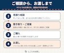 あなたのやり方に合わせた仕事用ツールを作ります 作る物が決まっていなくても、お話を伺って一緒に考えます イメージ2