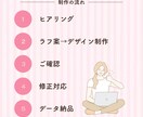5名様限定！伝わる・集まるチラシを丁寧に制作します 女性向けの優しいデザインを丁寧に制作します。 イメージ3