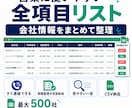 楽天の新着店500社｜営業リスト毎月お届けします ライバルがまだ知らない新着店が、毎月最新で手に入る イメージ2