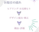 雰囲気に合った名刺デザインを制作します スピード対応、高クオリティの名刺デザインをお探しの方へ イメージ3
