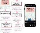 女性向け♡インスタ投稿画像作ります ☆修正無制限！1投稿１０枚まで！ イメージ3