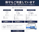 問い合わせを増やす｜保守型ホームページ作ります 10ページまで。あなたとともに成長させるホームページ イメージ7