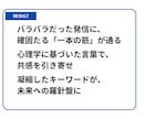 ブランドの想いを言語化します 30年の編集実績×心理学×AI イメージ3