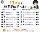 学校で教わらないお金の知識、7日でじっくり教えます 税金・社会保険・退職術など、手取りの基礎をマンツーマン指導！ イメージ5