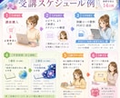 スターシードと魂の世界を深く学べます 星々と地球の秘密を知る14日間講座（初級コース編） イメージ3
