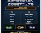 朝9時だけで勝負するドル円仲値戦略を公開します 時間を変えるだけで、勝率はここまで変わる。 イメージ1