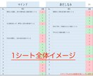 自分軸×理想の自分を明確にするシートを提供します 日頃のモヤモヤを払拭し圧倒的自己肯定感を得ましょう！ イメージ4