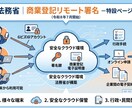 電子署名&電子証明書のお悩み引き受けます 電子申請用の電子証明書の選択から取得、運用まで イメージ1