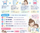 なんでこの子こうなの？」を行動20問から整理します 生年月日不要！行動から個性と声かけを見える化 イメージ4
