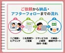 手書き資料をExcel化して整えます 手書き資料を見やすく使いやすいExcelに！ イメージ4