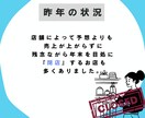 SNSの投稿代行します SNS運用はおまかせ下さい。丁寧、迅速な対応をします。 イメージ4