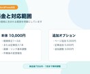 WordPressの軽微修正を代行します 記事投入・表示崩れ・小修正に対応します イメージ5