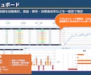 FXのトレード日記・分析ツールを提供します ご自身のトレード分析や、手法の検証にご利用ください イメージ6