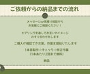Vtuber特化！切り抜きショート動画作ります 視聴者、配信者目線で切り抜けます。切り抜き箇所お任せokです イメージ4