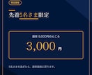 読まれない記事をSEOでリライトします 書いた記事が、検索に届いていないだけかもしれません。 イメージ2