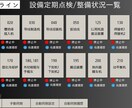 どんな生産ラインの稼働モニタでも作成します 標準のシステムを提供いたします イメージ2