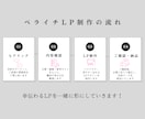 サービスの魅力が伝わる集客LPを制作し				ます 初めてでも安心！丁寧に寄り添う集客LP制作 イメージ2
