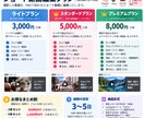 ショート動画編集いたします SNSで使いたい！を形にします！ イメージ1