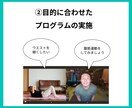自宅でパーソナルトレーニング始められます 大手オンラインパーソナルで指導経験のあるトレーナーが指導 イメージ6
