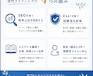 公認心理師がメンタルヘルスに関する記事を作成します 【SEO対策可】心理学に関する記事を作成します イメージ2