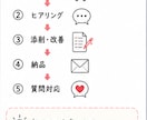 現役人事が書類選考を通過する職務経歴書へ改善します 企業目線で通過率アップをサポートします！ イメージ5